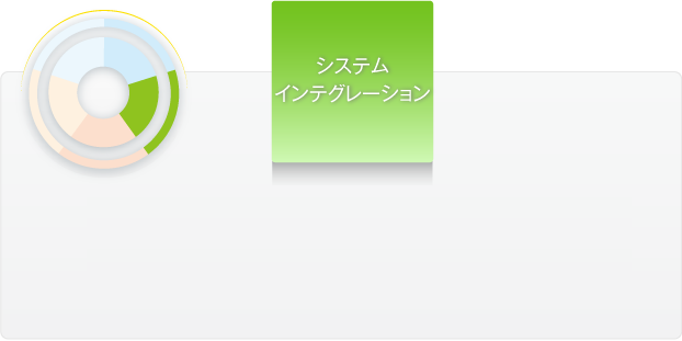 システムインテグレーション