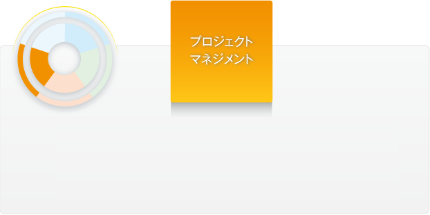 プロジェクトマネジメント