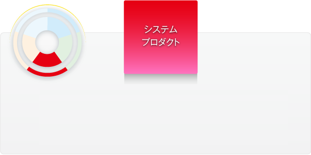 システムプロダクト